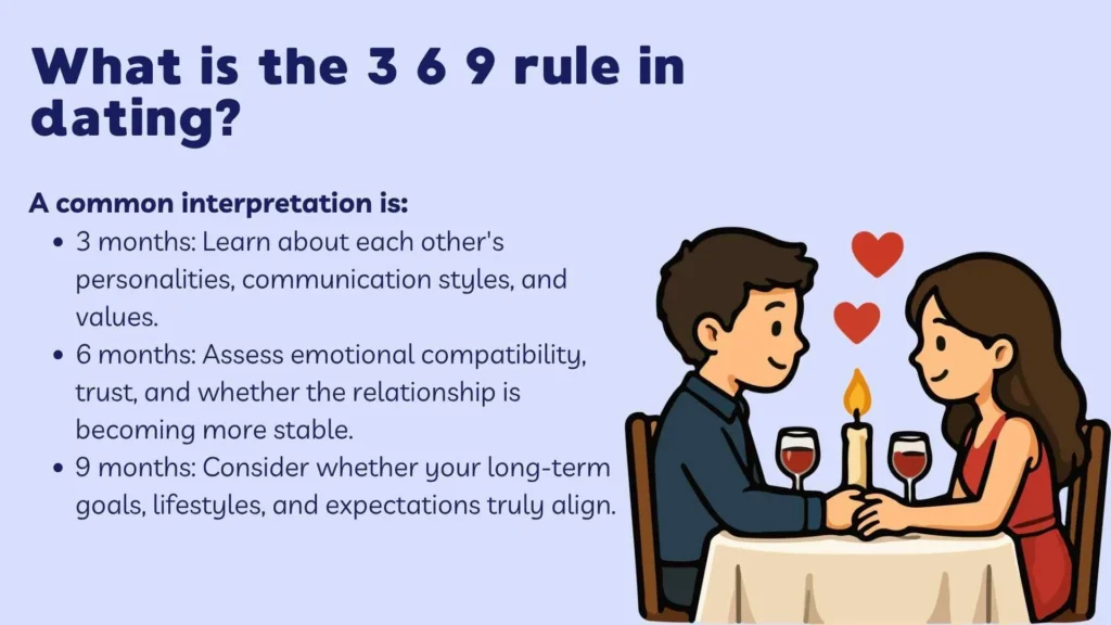 What is the 3 6 9 rule in dating?