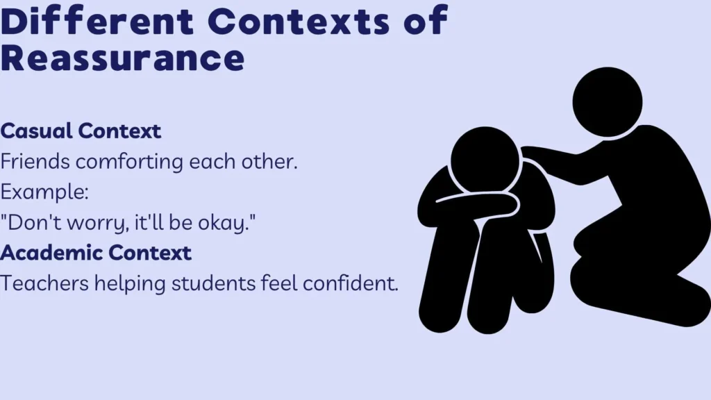 Different Contexts of Reassurance