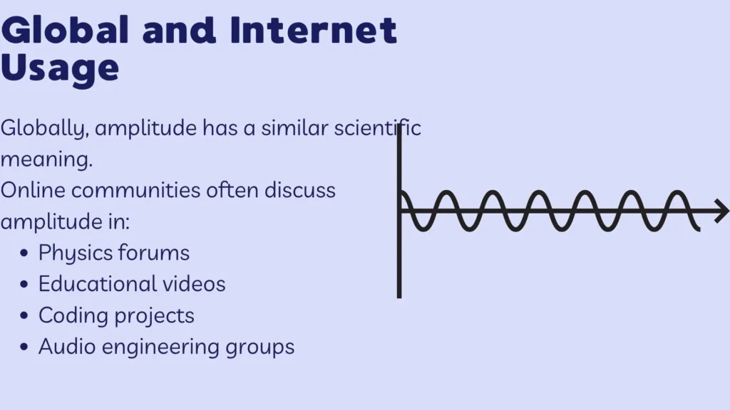 Global and Internet Usage
