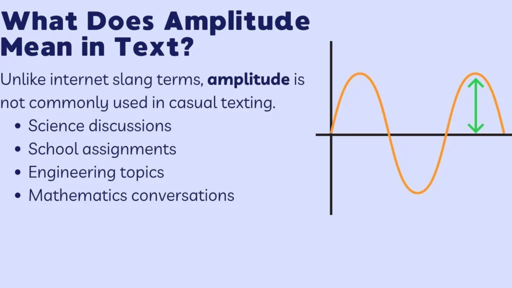 What Does Amplitude Mean in Text?
