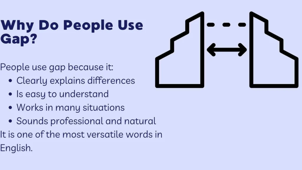 Why Do People Use Gap?
