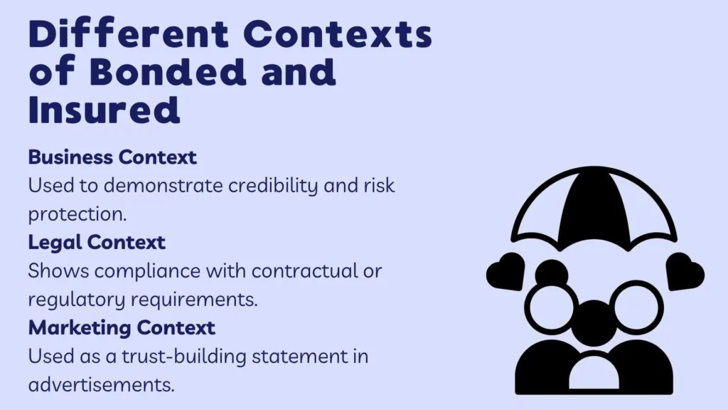 Different Contexts of Bonded and Insured
