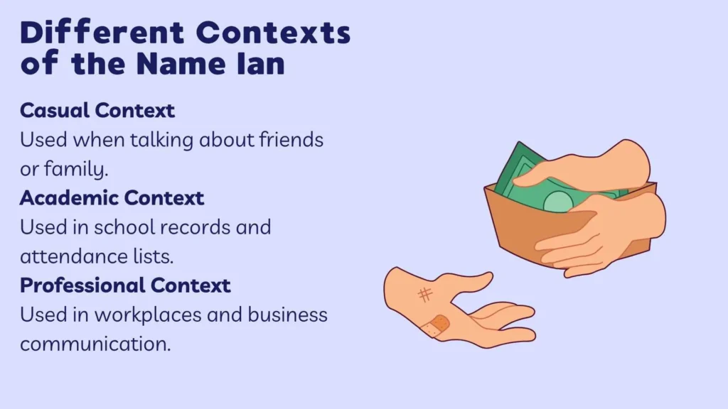 Different Contexts of the Name Ian