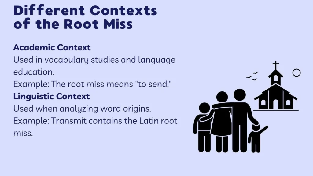 Different Contexts of the Root Miss