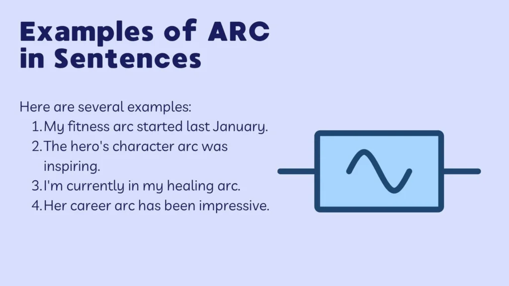 Examples of ARC in Sentences