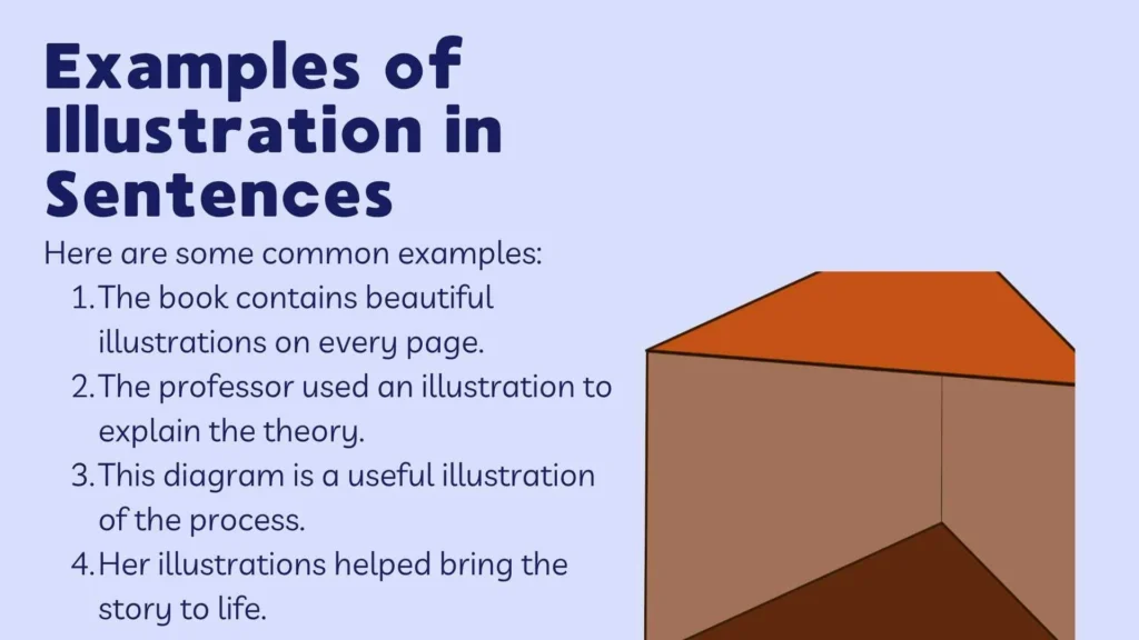 Examples of Illustration in Sentences