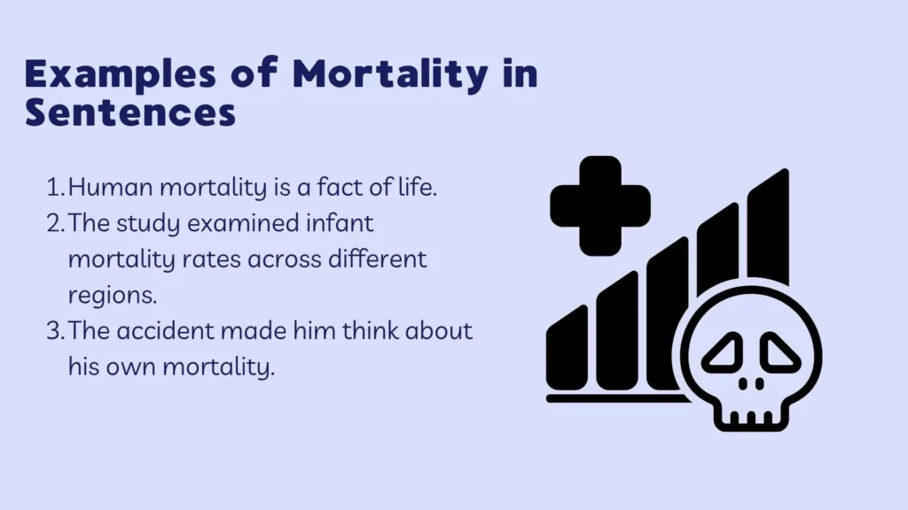 Examples of Mortality in Sentences