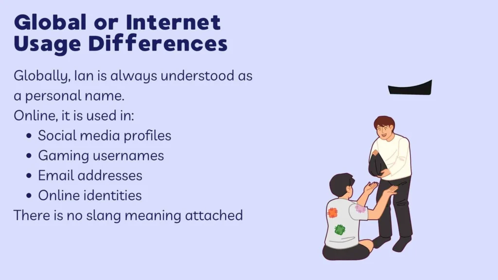 Global or Internet Usage Differences