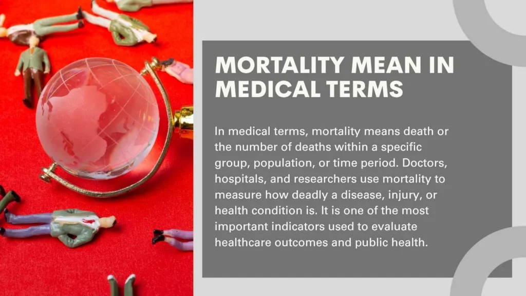 Mortality Mean in Medical Terms