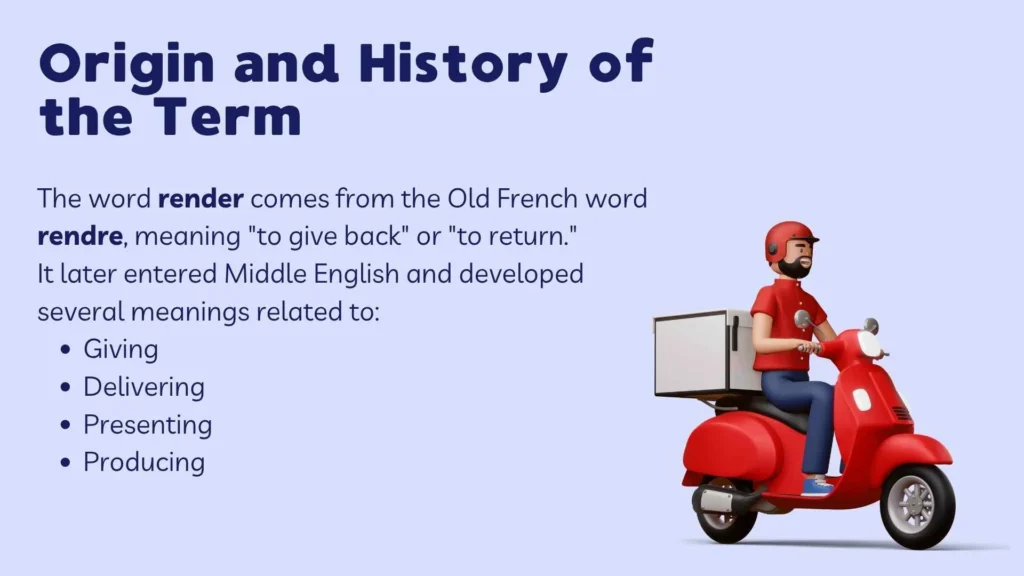 Origin and History of the Term