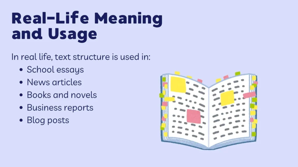 Real-Life Meaning and Usage