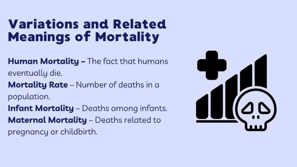 Variations and Related Meanings of Mortality