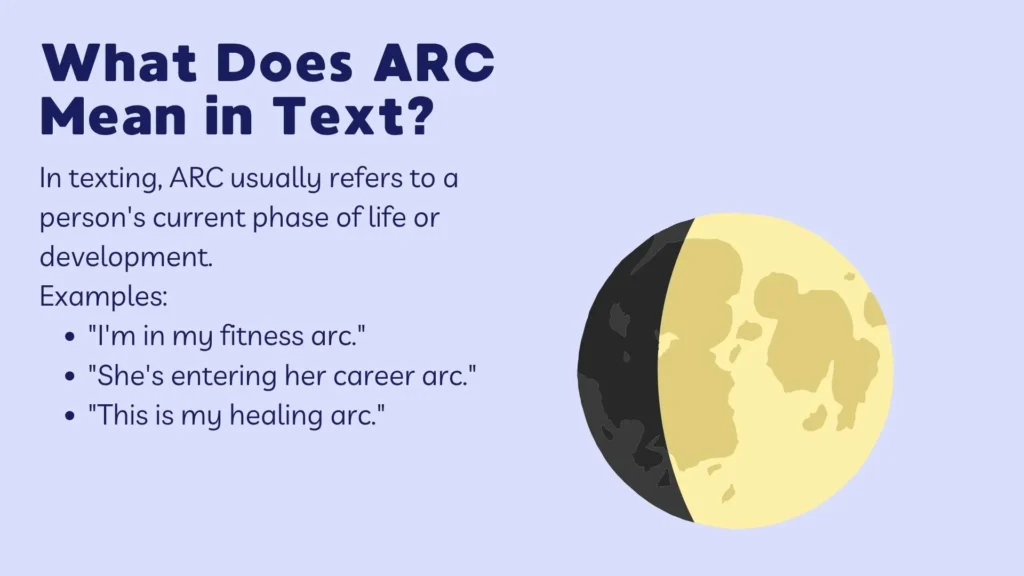 What Does ARC Mean in Text?
