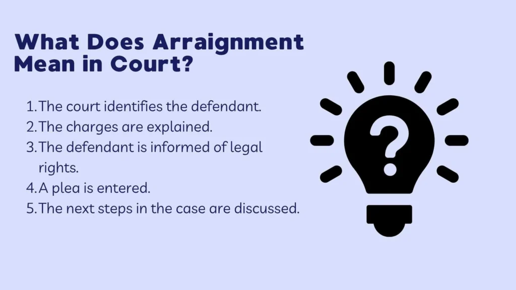 What Does Arraignment Mean in Court?