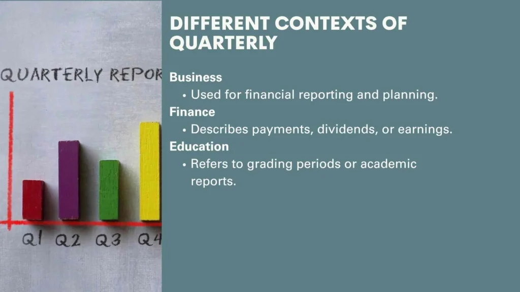 Different Contexts of Quarterly