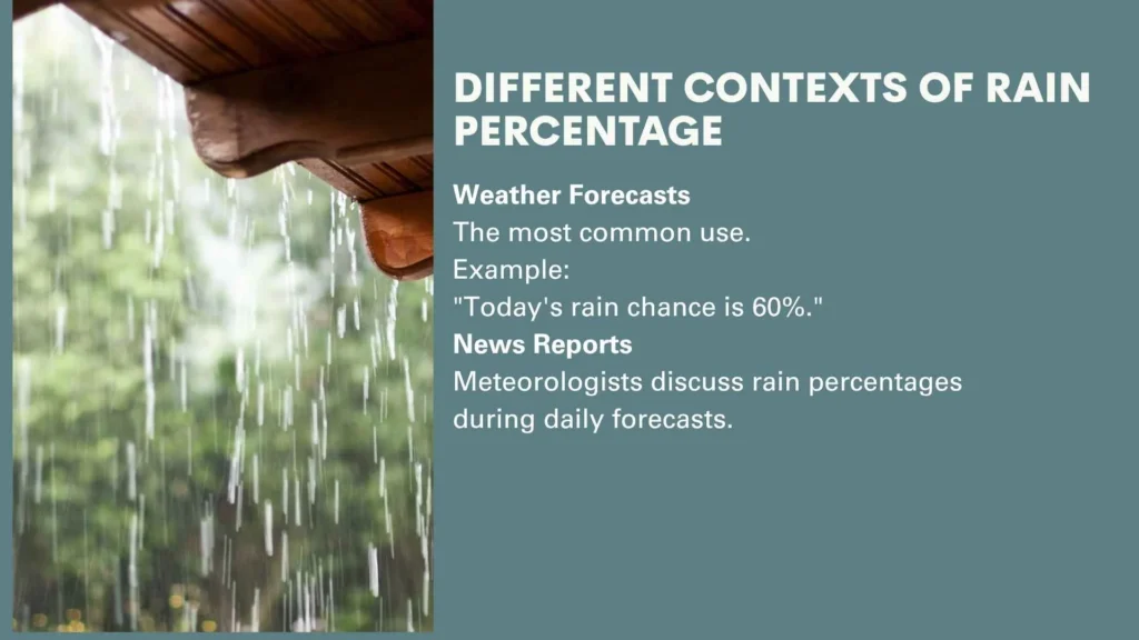 Different Contexts of Rain Percentage