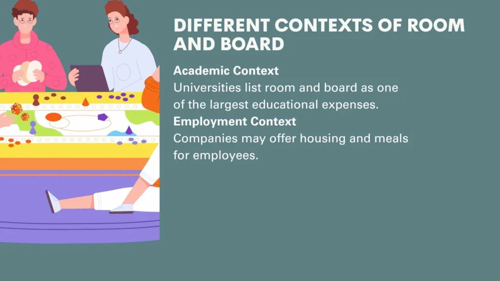 Different Contexts of Room and Board
