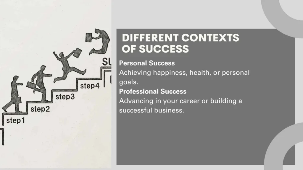 Different Contexts of Success