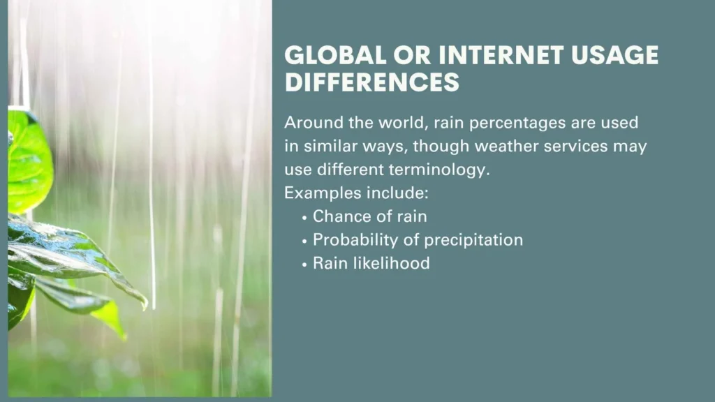 Global or Internet Usage Differences