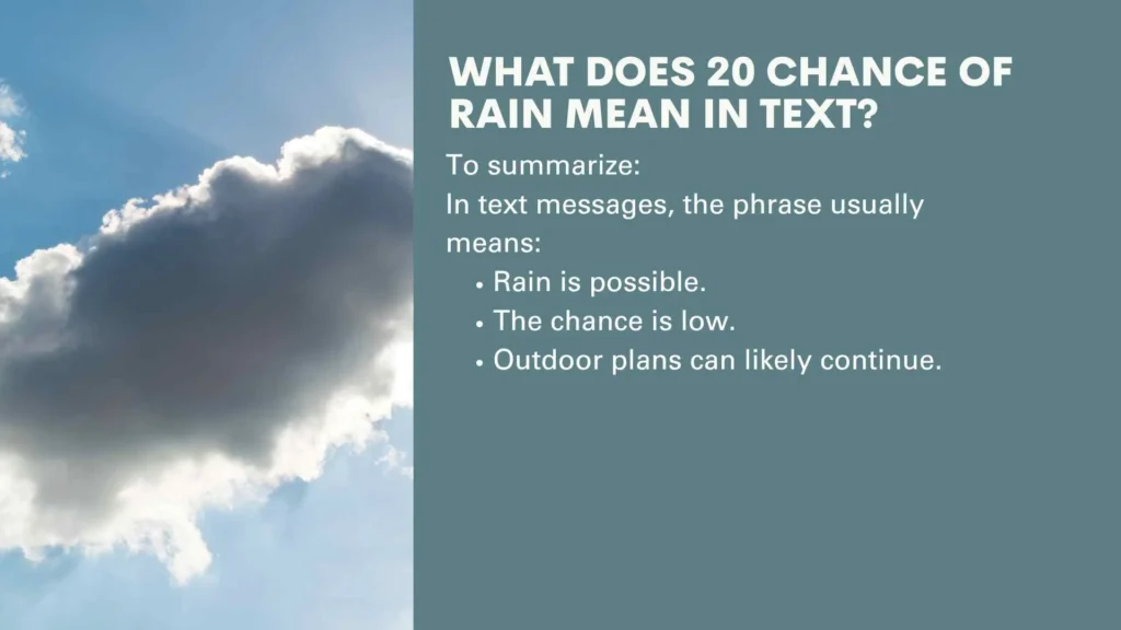 What Does 20 Chance of Rain Mean in Text?