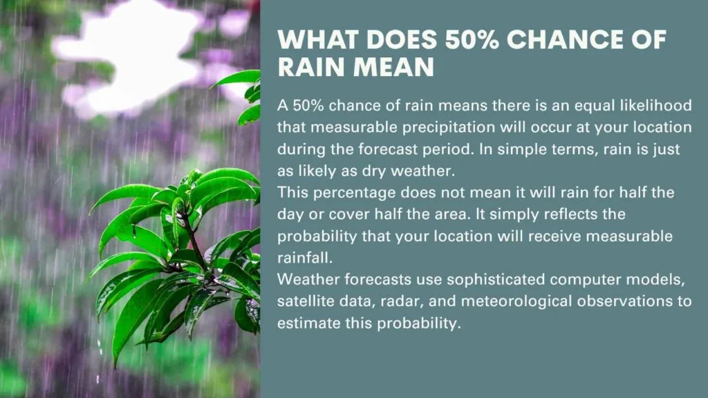 What Does 50% Chance Of Rain Mean