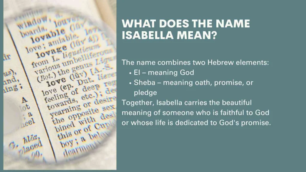 What Does the Name Isabella Mean?